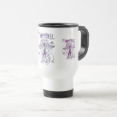 Mug De Voyage Mère personnalisée (Devant droit)