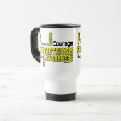 Mug De Voyage Mots...Endometriose (Devant gauche)