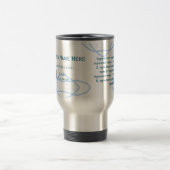 Mug De Voyage Nom d'ingrédient ajouter nom d'entreprise site Web (Centre)