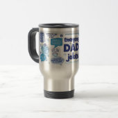 Mug De Voyage Papa plaisante (Devant gauche)