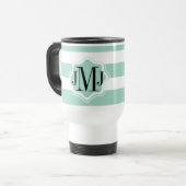 Mug De Voyage Personnaliser (Devant gauche)