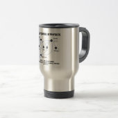 Mug De Voyage Physique de Quantum d'étude après tout vous pouvez (Devant droit)