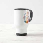 Mug De Voyage Piste cyclable Retro Shark Valley (Devant droit)