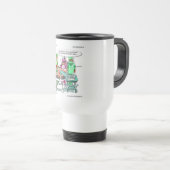 Mug De Voyage Proctologue Perd Téléphone Drôle (Devant droit)