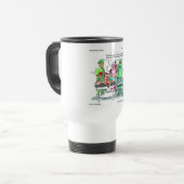 Mug De Voyage Proctologue Perd Téléphone Drôle (Devant gauche)