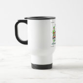 Mug De Voyage Proctologue Perd Téléphone Drôle (Gauche)
