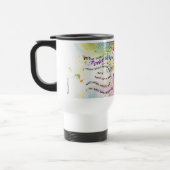 Mug De Voyage Puissante Mug Dieu/Vent Voyage (Gauche)