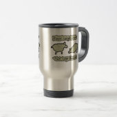 Mug De Voyage Quatre pattes (Devant droit)