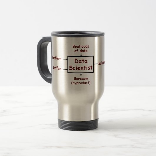 Mug De Voyage Quel scientifique de données fait vraiment (Devant gauche)
