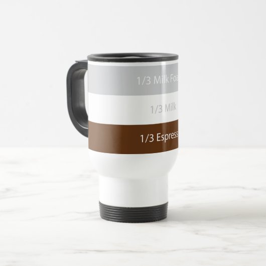 Mug De Voyage Recipe cappuccino | design (Devant gauche)