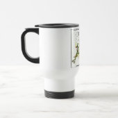 Mug De Voyage Répliques d'approche drôles sur le cricket (Gauche)