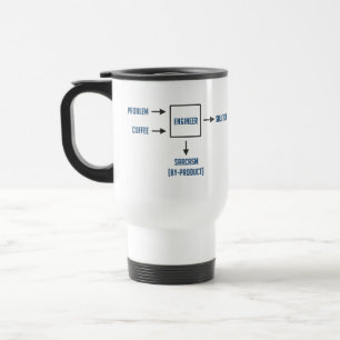 Mug De Voyage Sous-produit de sarcasme d'ingénierie