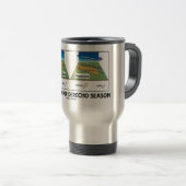Mug De Voyage Soyez prêt pour la saison de Derecho (le temps de (Devant droit)