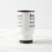 Mug De Voyage Sto Lat ! Chanson (Centre)