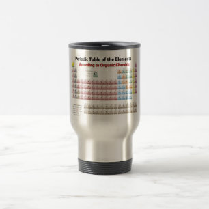Mug De Voyage TABLE PÉRIODIQUE selon les chimistes organiques