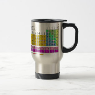 Mug De Voyage Tableau des éléments périodique