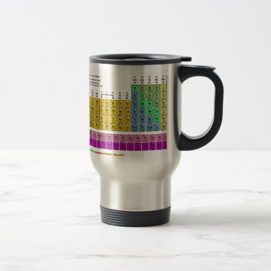 Mug De Voyage Tableau des éléments périodique (Droit)