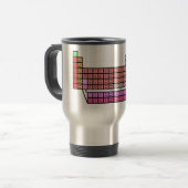 Mug De Voyage Tableau périodique (Devant gauche)