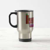 Mug De Voyage Tableau périodique (Gauche)