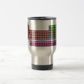 Mug De Voyage Tableau périodique (Centre)