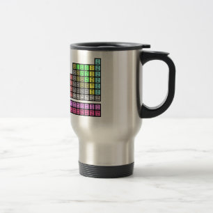Mug De Voyage Tableau périodique