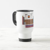 Mug De Voyage Tableau périodique (Devant gauche)