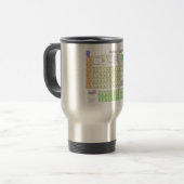 Mug De Voyage Tableau périodique des éléments (Devant gauche)