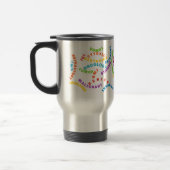 Mug De Voyage Terminologie commune  (Gauche)