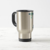 Mug De Voyage Voie de GPCR (Devant gauche)