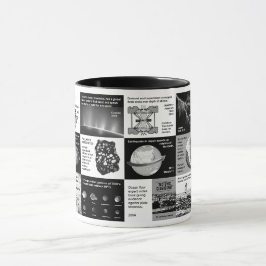 Mug de WWB Research Associates (Centre)