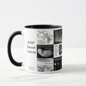 Mug de WWB Research Associates (Gauche)