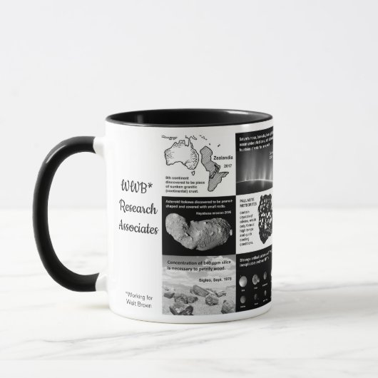 Mug de WWB Research Associates (Gauche)
