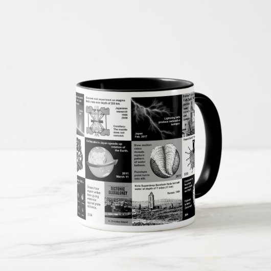 Mug de WWB Research Associates (Devant droit)