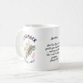 Mug DÉCEMBRE Fleur Mois de naissance Chrétien personna (Devant gauche)