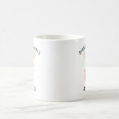 Mug Décevez Tous Jésus (Centre)