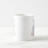 Mug Déclaration Des Droits Des États-Unis. Neuvième Am (Centre)