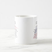 Mug Déclaration Des Droits Des États-Unis. Premier ame (Centre)