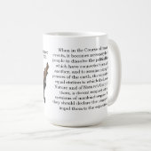 Mug Déclaration d'indépendance CONGRÈS, 4 juillet 1776 (Devant droit)