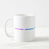 Mug Déclaration minimale (Gauche)