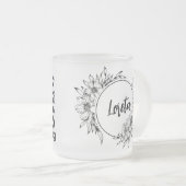 Mug d'écriture personnalisée (Devant droit)