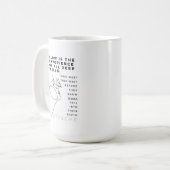 Mug Deep Soul Introvert philosophie citation Nietzsche (Devant gauche)