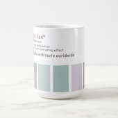 Mug Définition de juxtaposition (Centre)