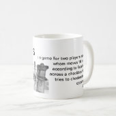 Mug Définition de l'échec de la motte (Devant droit)