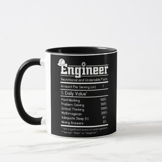 Mug Définition de l'ingénieur Hommes Ingénierie drôle (Gauche)