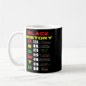 Mug Définition de Mentalité de Croissance Cool Mois de (Gauche)