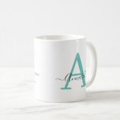 Mug Définition de nom personnalisée (Devant droit)