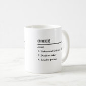 Mug Définition de nom personnalisée (Devant droit)