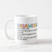 Mug Définition de paramètre (Gauche)