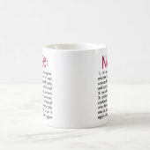 Mug Définition d'infirmière (Centre)