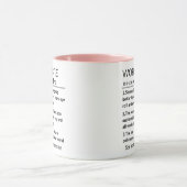 Mug Définition drôle et personnalisée de meilleure ami (Centre)